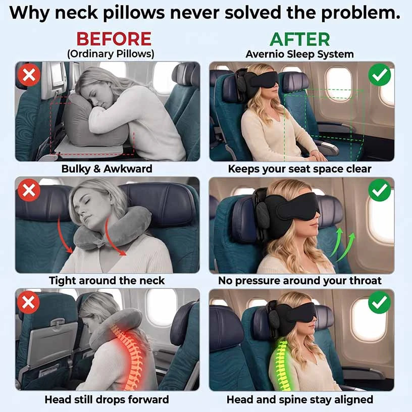 Avernio 2‑in‑1 Travel Sleep Mask With Neck Support