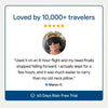 Avernio 2‑in‑1 Travel Sleep Mask With Neck Support
